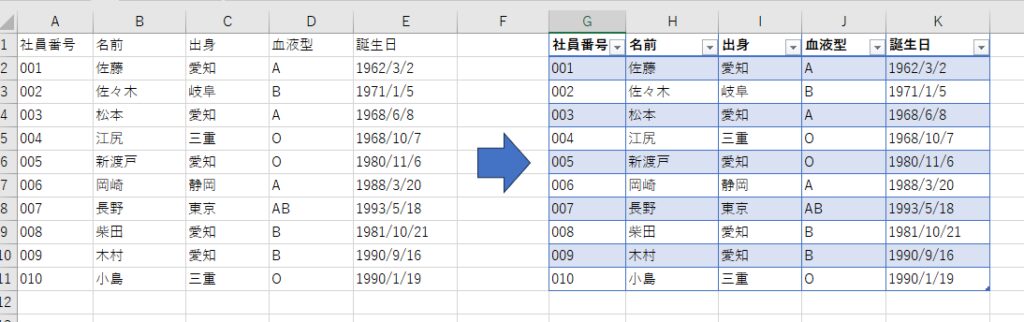 表をしましまにする方法