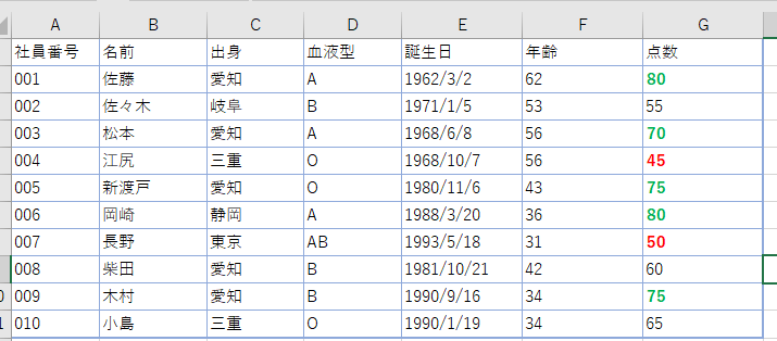 条件付き書式の使い方ガイド