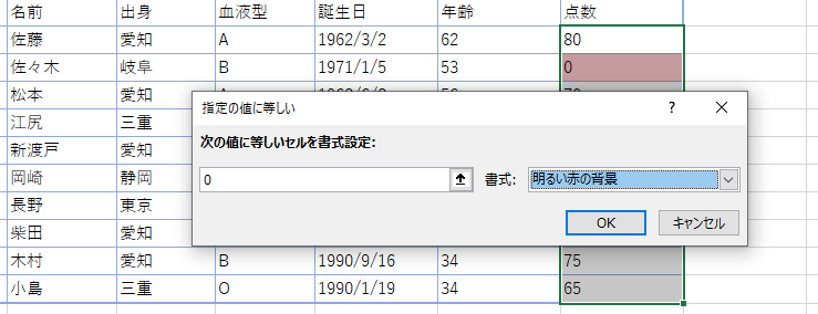 条件付き書式の使い方ガイド