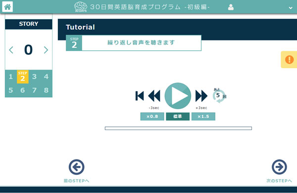 30日間英語脳育成プログラム