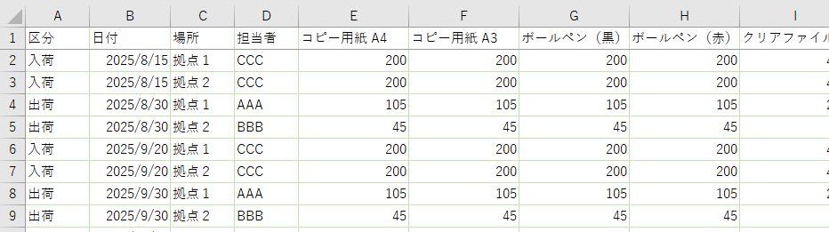 【Excel関数】在庫管理