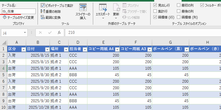 【Excel】テーブル化